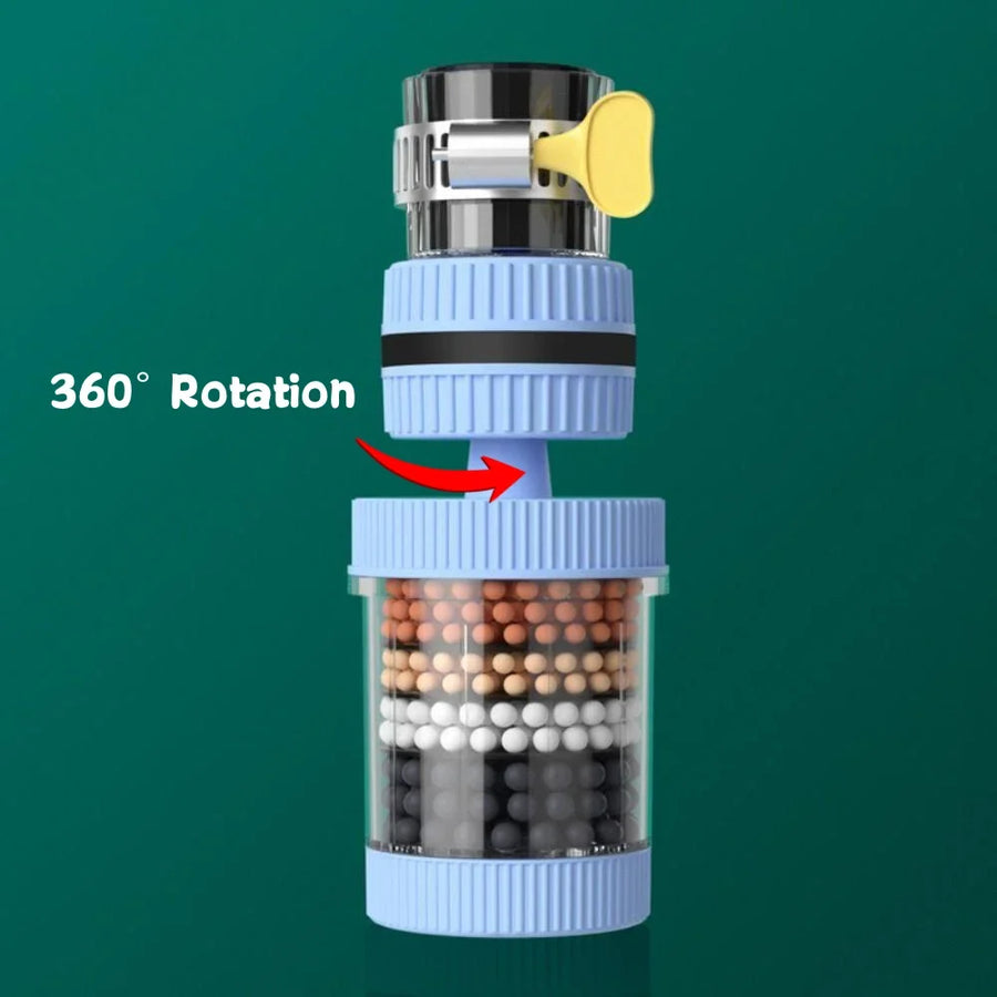 Pure Flow Full Rotating Universal Faucet Purifier Head