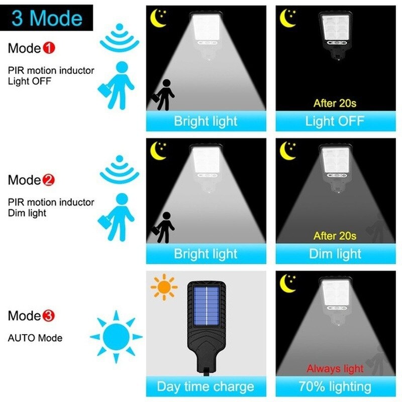 Solar LED Smart Energy Wall Lamp - Image 5