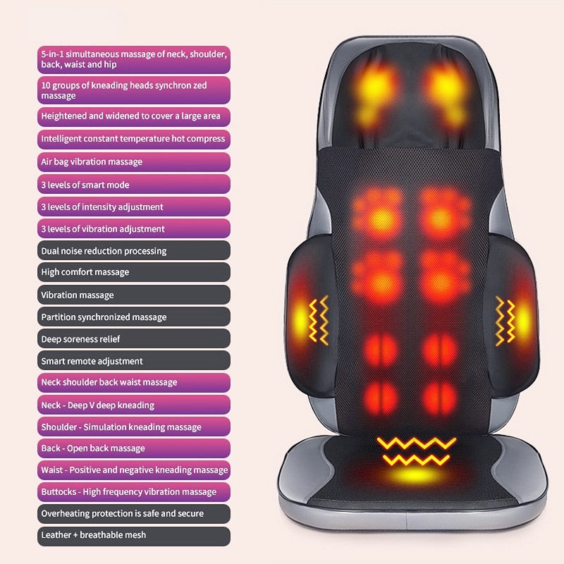Electric Car Seat Comfy Ride Back Massager - Image 2