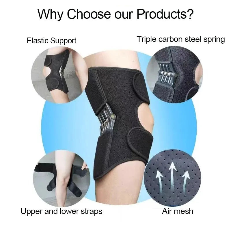 Adjustable Spring Loaded Power Knee Stabilizer Pad - Image 6