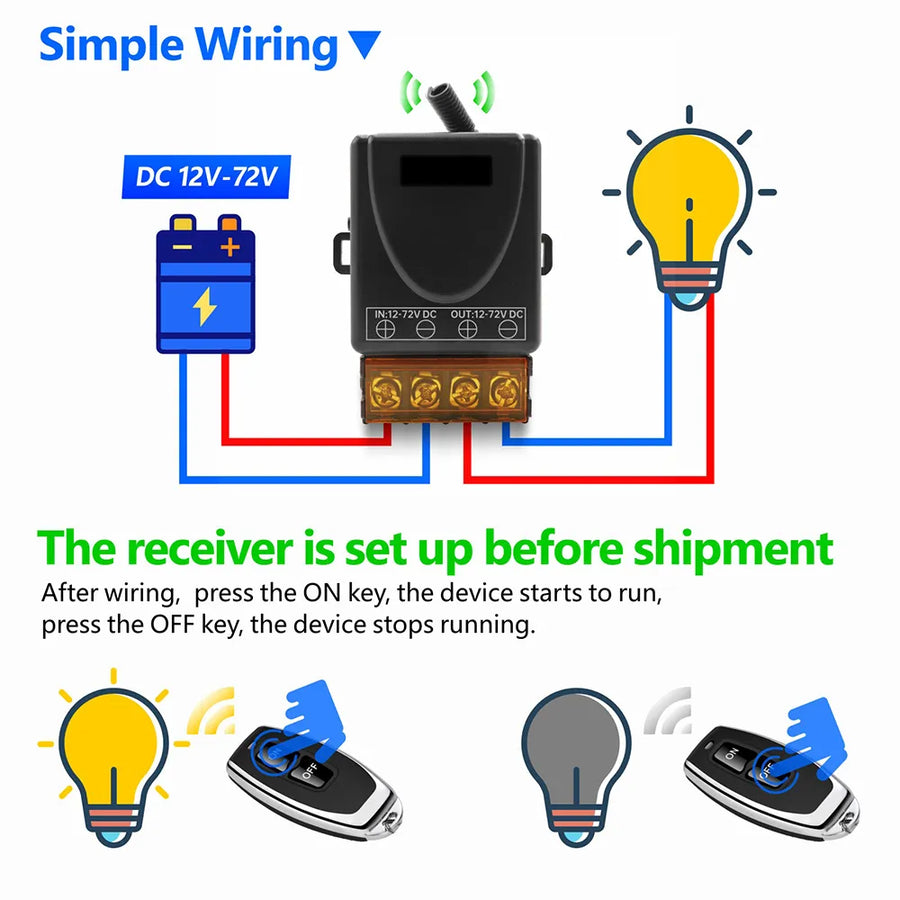 Signal Receiver Wireless Remote Control Switch Relay - Image 2