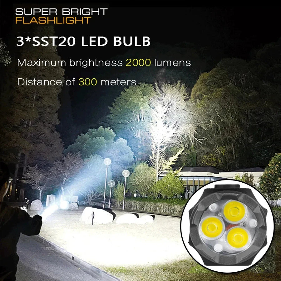 Mini Powerful Beam Outdoor EDC Flashlight - Image 1