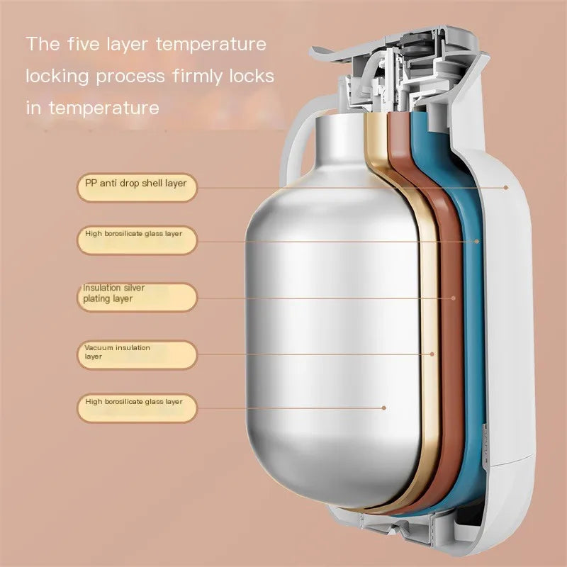 Insulated Safe Large All Day Warm Water Bottle - Image 3