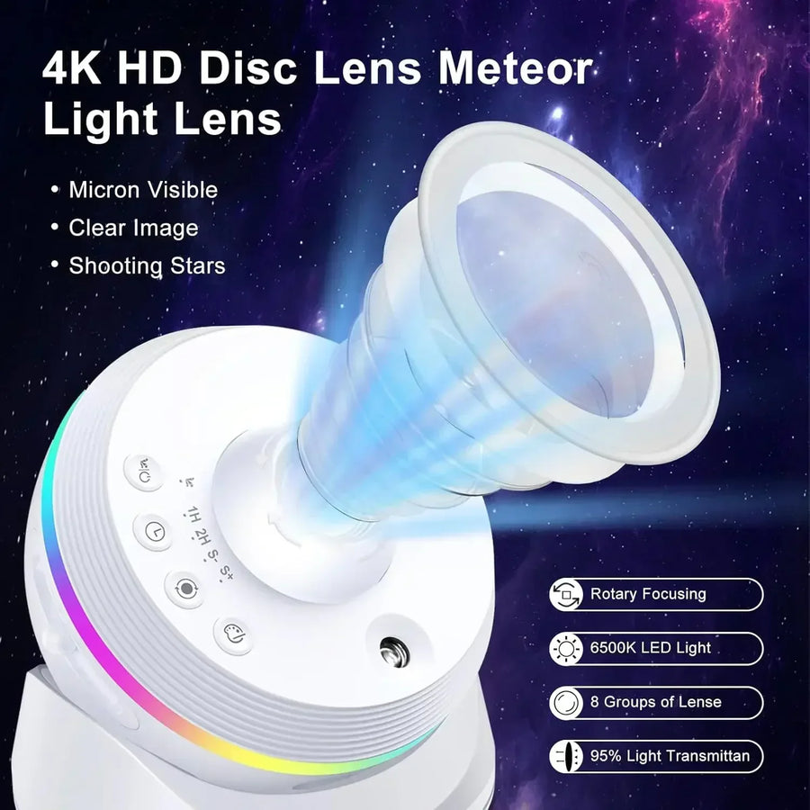 Deep Universe HD LED Projector - Image 2
