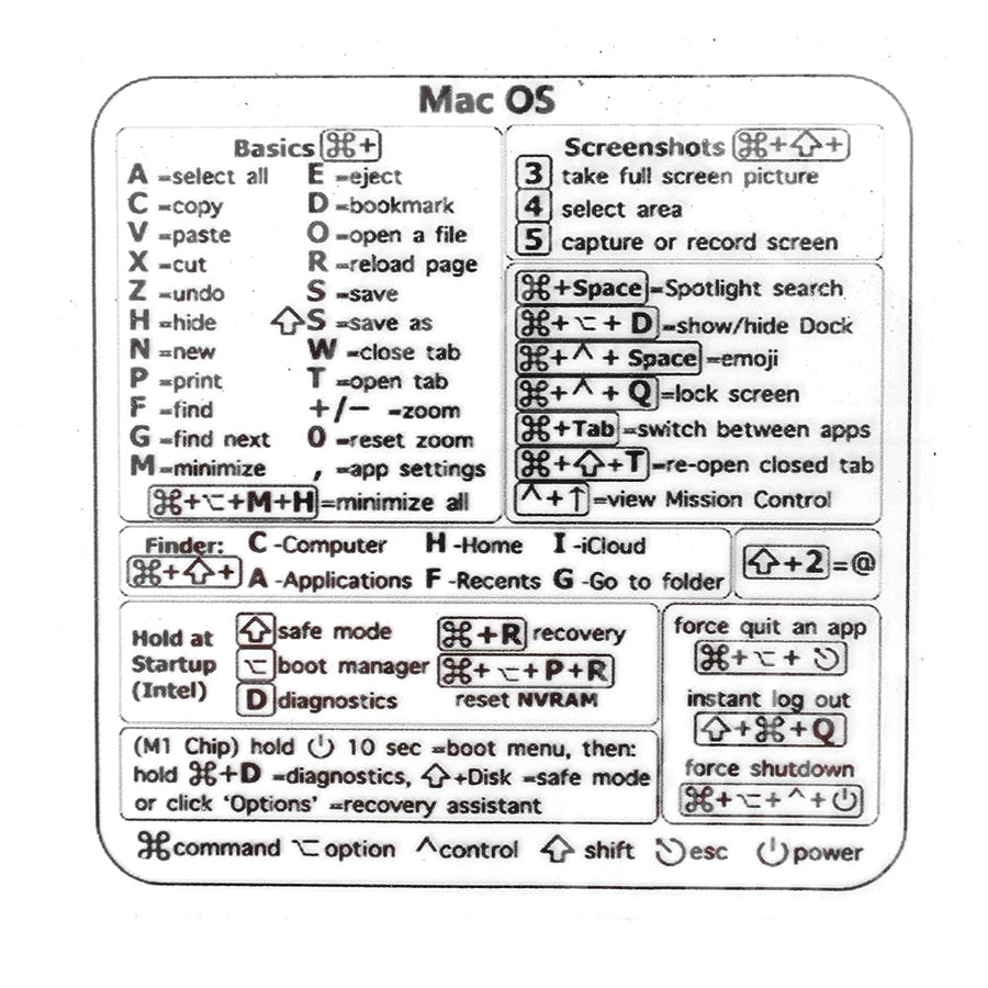 Easy Access Keyboard Shortcut Sticker - Image 8