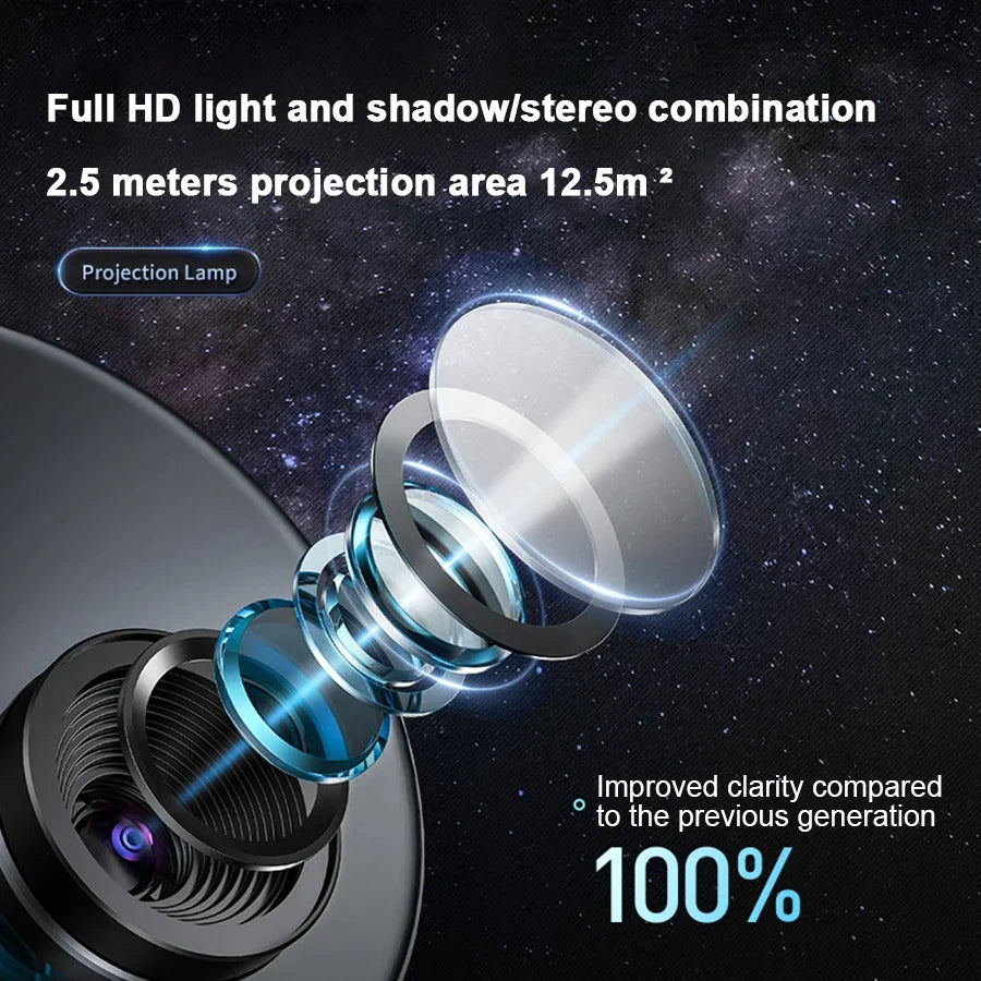 12in1 Shiny Star Meteor Bluetooth Night Projector - Image 4
