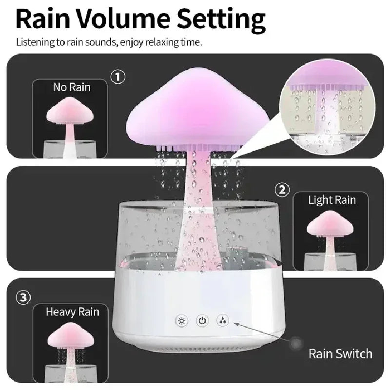 Cloud Rain Forest Aromatherapy Humidifier Lamp - Image 9