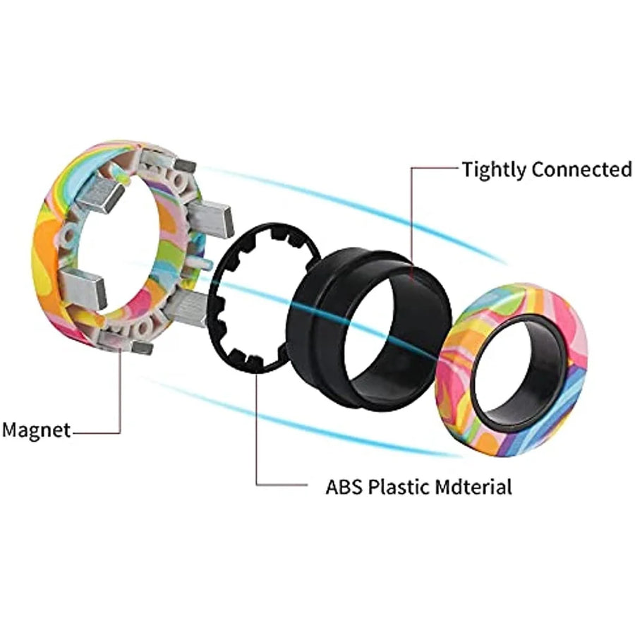 Spin Loop Magnetic Fidget Spinner Ring - Image 4