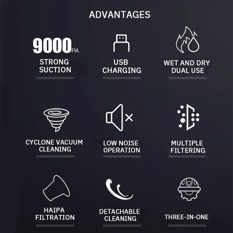 3in1 Strong Suction Wireless Handheld Vacuum Cleaner - Image 6