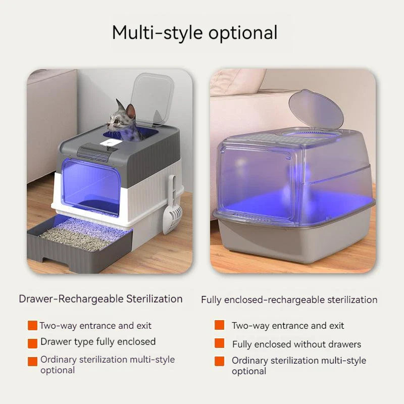 Rechargeable Deodorizing Ultimate Cat Litter Box - Image 1