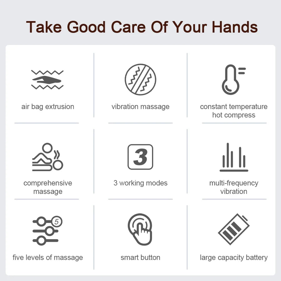 Hot Compress Electric Triple Mode Ergonomic Hand Massager - Image 7