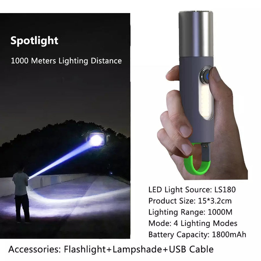 Powerful Waterproof Outdoor Safe Flashlight - Image 1