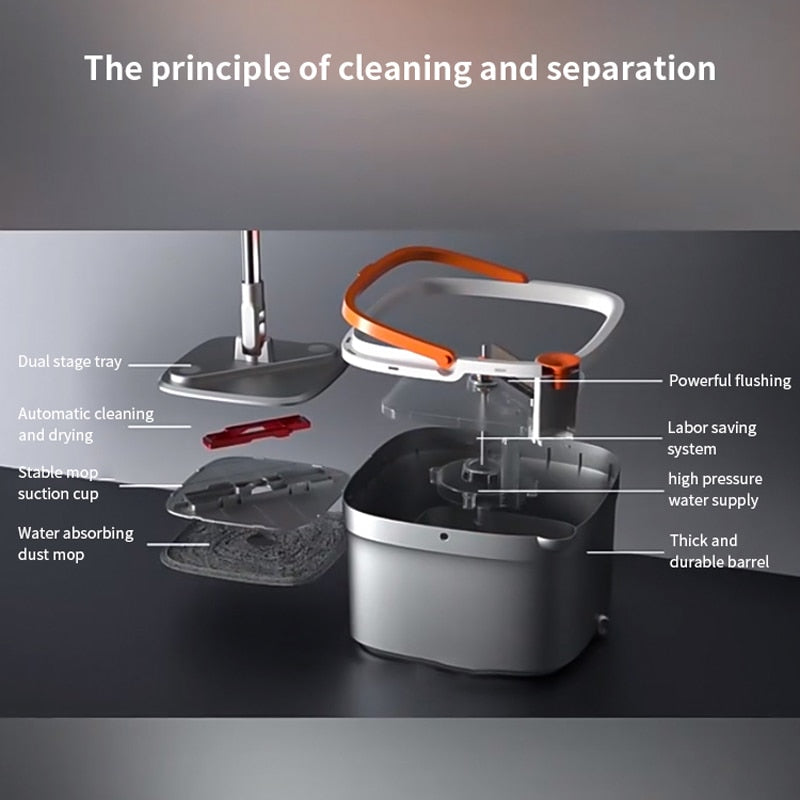 Magic Self-Cleaning Nano Floor Mop - Image 5