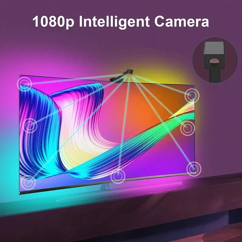 TV Backlight Synchronize Home Cinema LED Strip - Image 1
