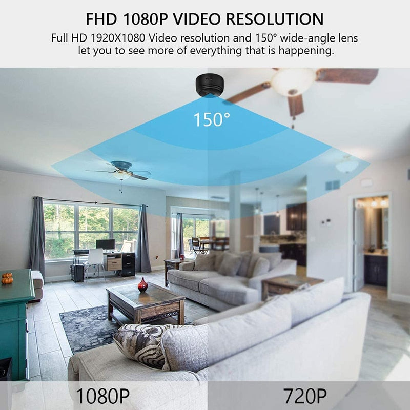 Mini Eye Guard Smart Wifi Camera - Image 12