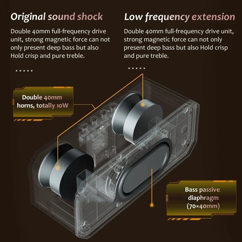 HD Sound Sub Sonic Mini Subwoofer Speaker - Image 4
