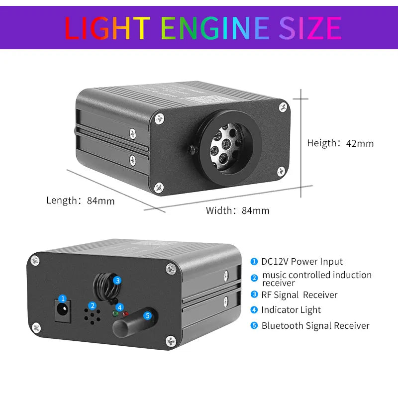 RGB Fade Fiber Optic Ceiling Atmosphere Light - Image 2