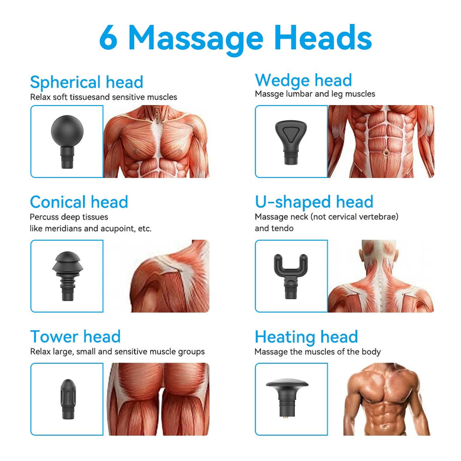 Pro Heating Foldable Massage Gun Set - Image 3