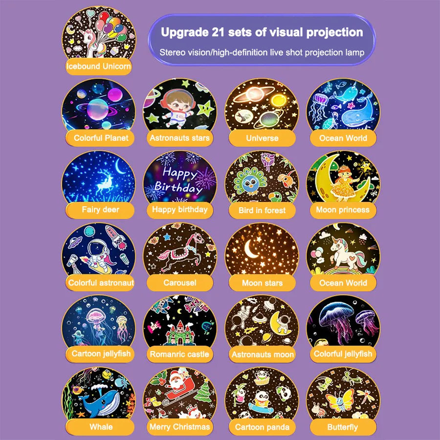 Galaxy Navigator Rotating Star LED Projector - Image 2