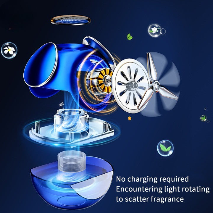 Rotating Perfume Solar Aromatherapy Car Air Freshener - Image 3
