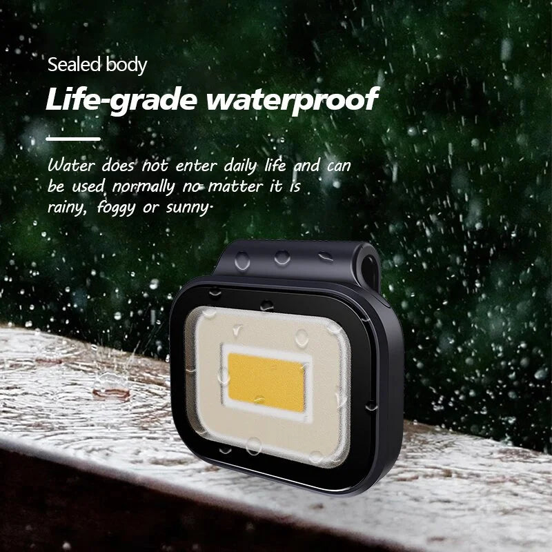 Mini Powerful Portable Clip-on Camping Lamp - Image 4