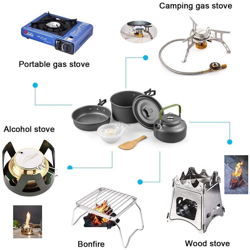 Camping Travel Cookware Kit - Image 2