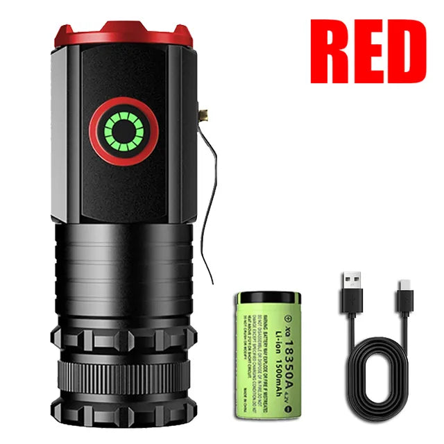Mini Powerful Beam Outdoor EDC Flashlight - Image 9