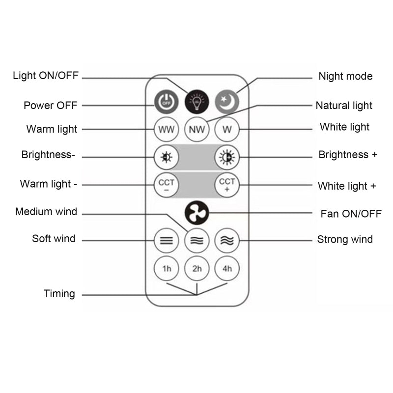 Remote Control Ceiling Fan Lamp - Image 10