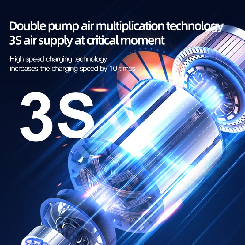 Turbo Jet Portable Air Pump Compressor - Image 5
