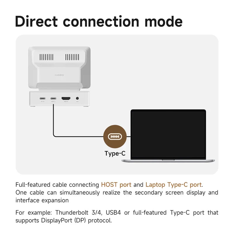 Retro Screen IPS AIDA64 Mini Monitor - Image 2