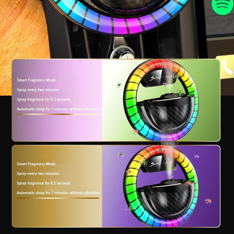 Aroma Sprinkles RGB Car Air Freshener - Image 4