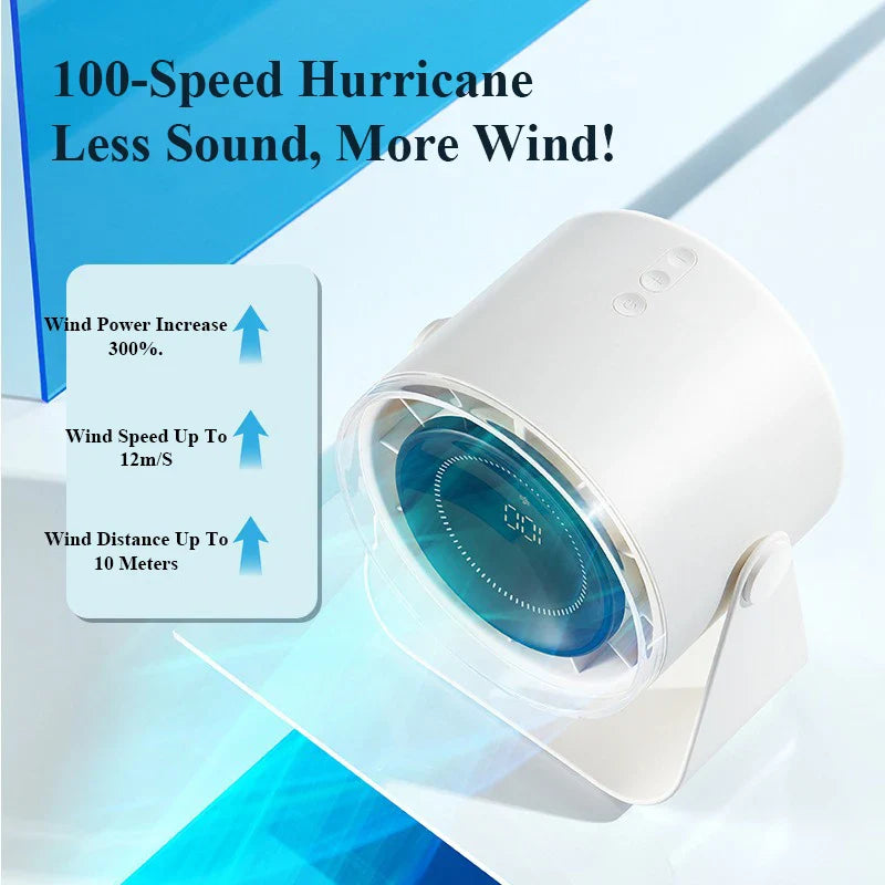 Multi-Speed Adjustable Rechargeable Travel Desktop Fan - Image 2
