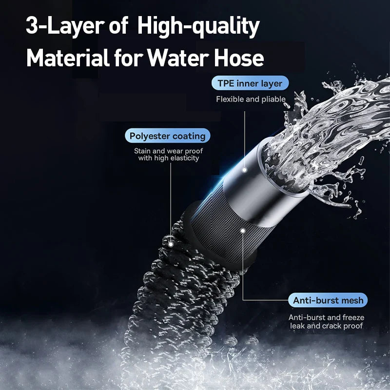 High-Pressure Jet Stream Auto & Home Spray Gun - Image 3
