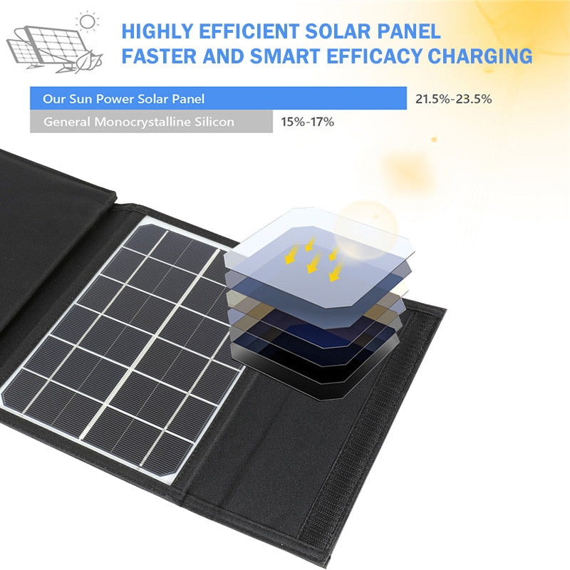 Solar Power Foldable Travel Power Bank - Image 4