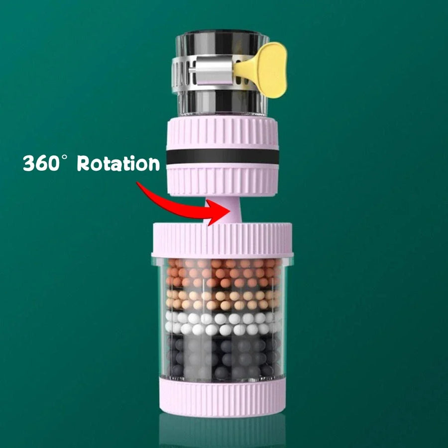 Pure Flow Full Rotating Universal Faucet Purifier Head