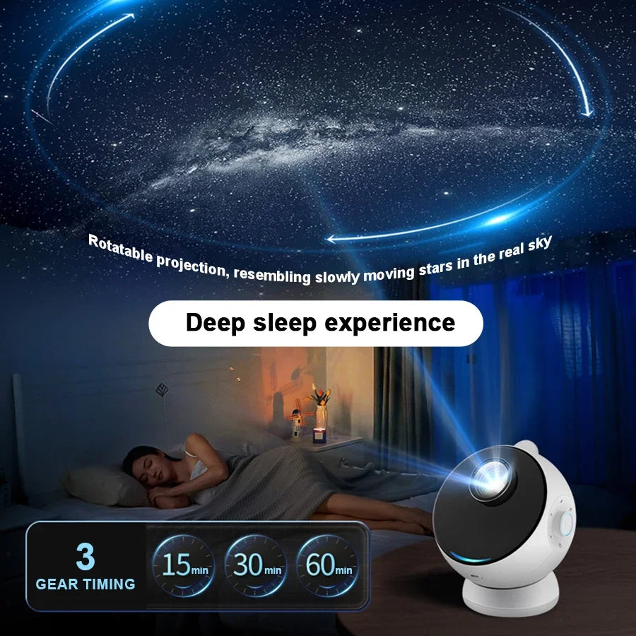 12in1 Shiny Star Meteor Bluetooth Night Projector - Image 3