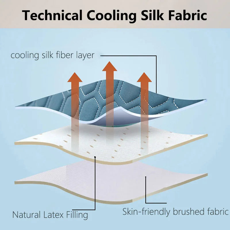 Ultra Cool Latex Washable Comfy Reading Back Pillow - Image 3