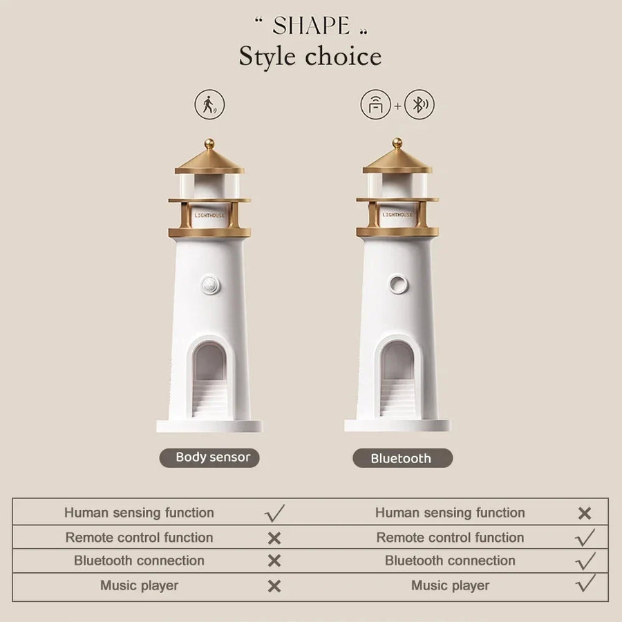 Moon Harbor Lighthouse Night Lamp - Image 7