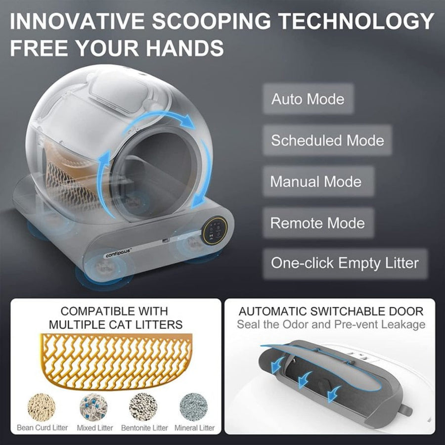 Closed Sandbox Smart Self Cleaning Cat Litter - Image 4