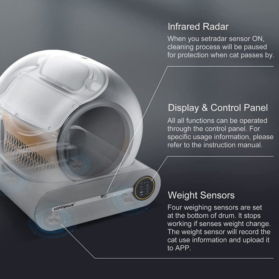 Closed Sandbox Smart Self Cleaning Cat Litter - Image 2