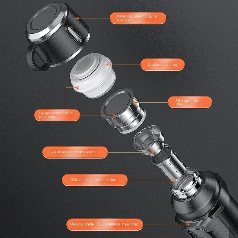Stainless Steel Heavy Duty Travel Hiking Thermos - Image 3