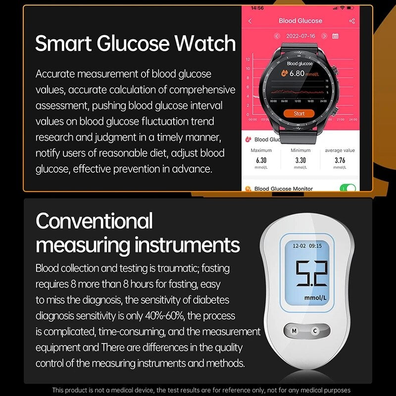 Wellness Tracker Heart Rate Monitor Smart Watch - Image 2