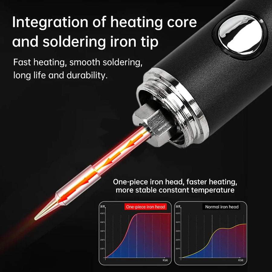 Professional DIY Rechargeable Cordless Soldering Tool - Image 4