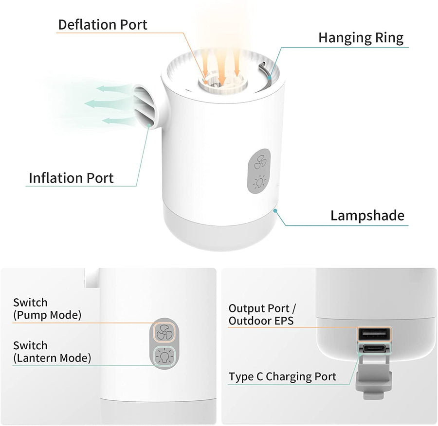 Mini Air Pump Power Bank - Image 4