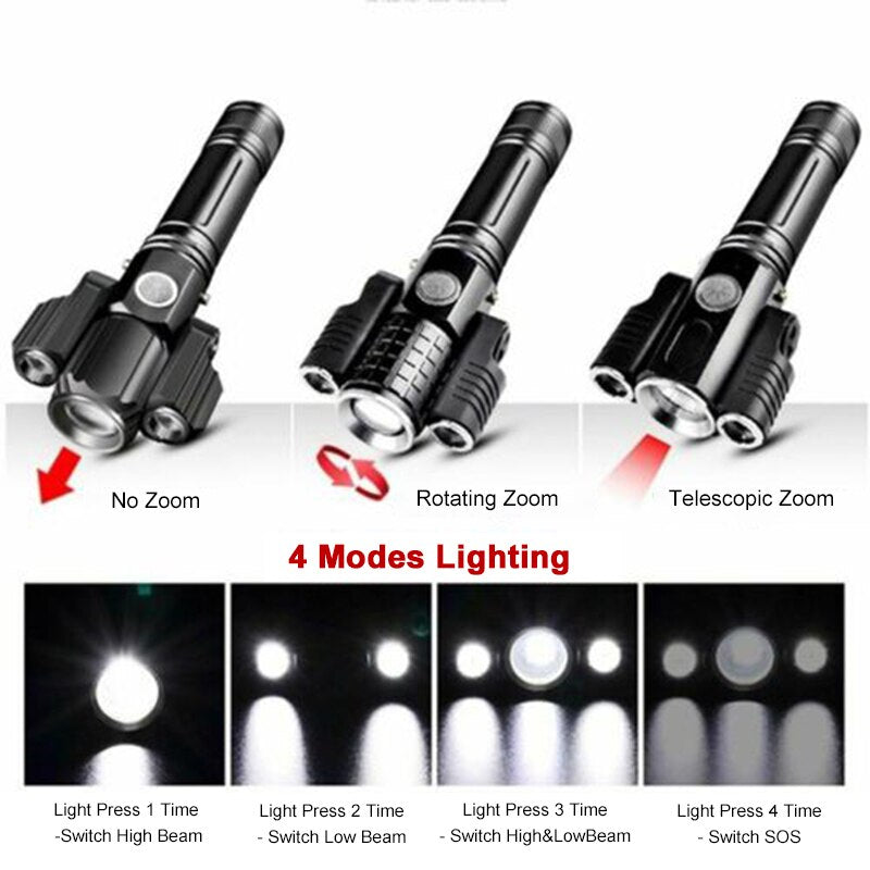 Three Head Rechargeable Rotatable Flashlight - Image 5