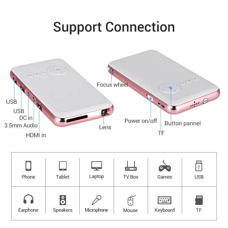 Pocket Cinema Portable Smart Projector - Image 6