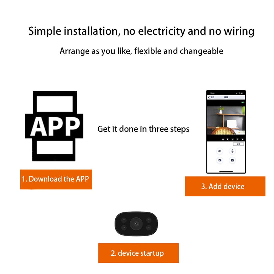 Guardian Vision Smart HD Wifi Camera - Image 3