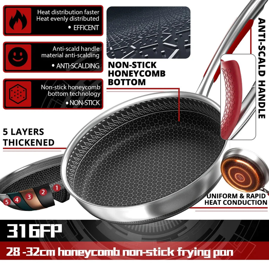 Safe Cook Nonstick Antibacterial Stainless Steel Pan - Image 1