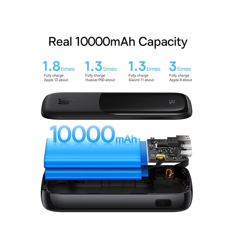 Mini Fast Charging Power Bank - Image 2