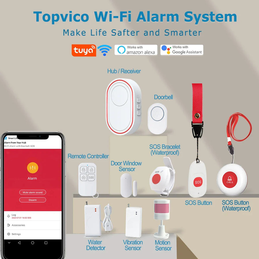 WiFi SOS Elderly Safe Signal Alarm Bracelet - Image 3